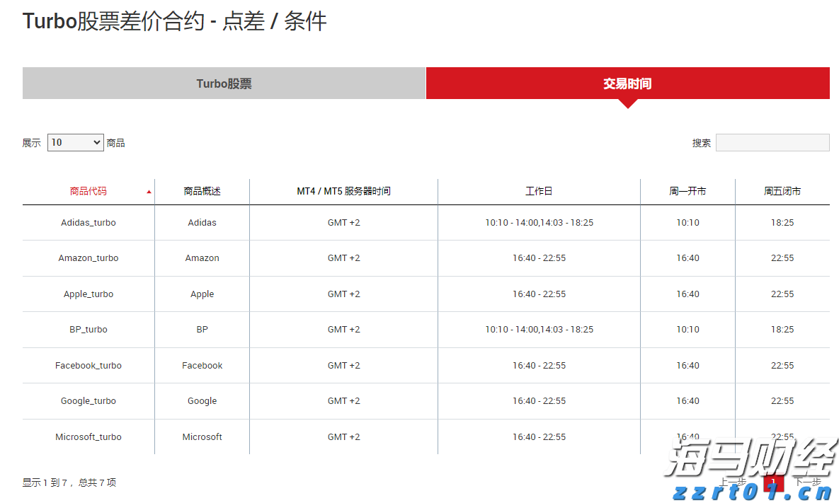 商务部：打击战略矿产走私出口“面临的形势依然复杂严峻”