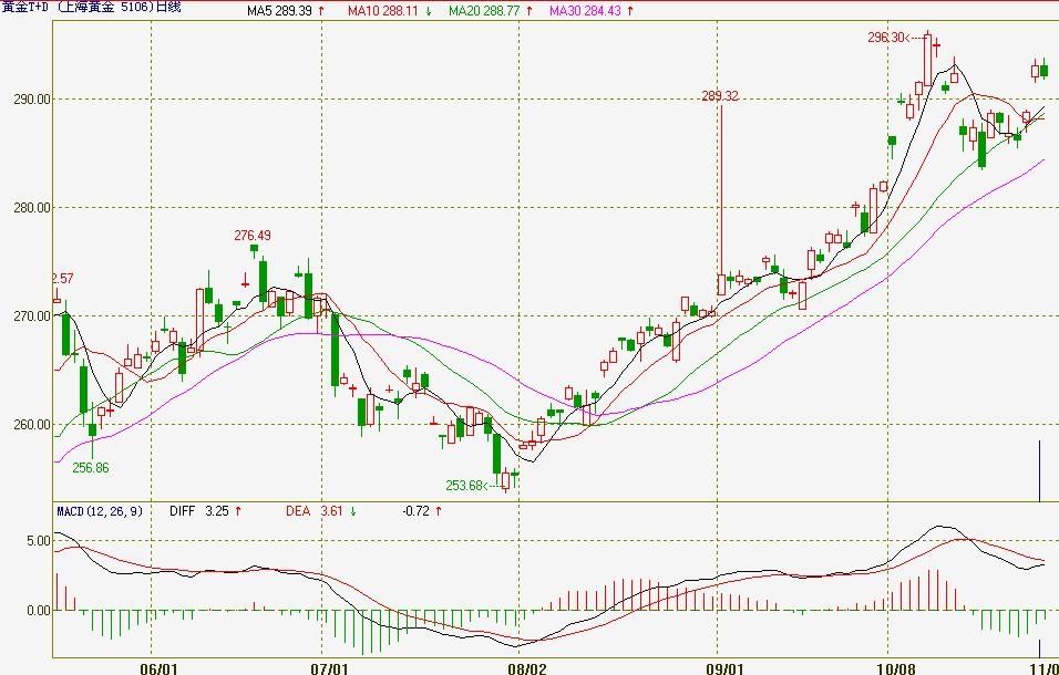 苹果(AAPL.US)准备加大人工智能投资以迎头赶上