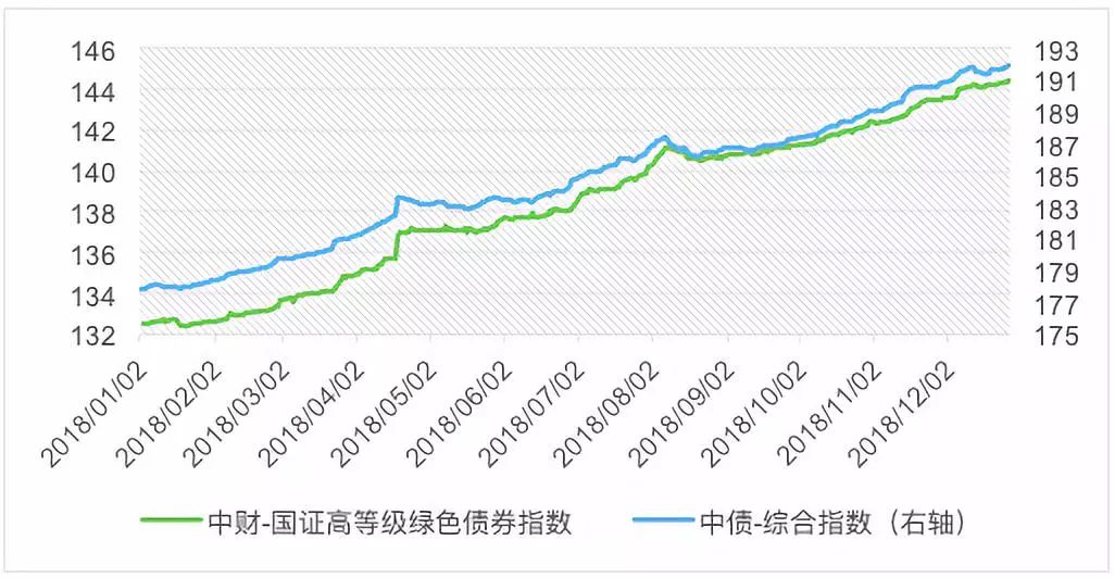 C3.ai(AI.US)首席执行官健康问题引发股价急剧下跌 Wedbush分析收购机会上升