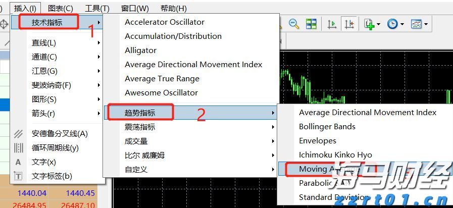A股市场动态 | A股小幅震荡！券商股异动 军工板块继续强劲表现