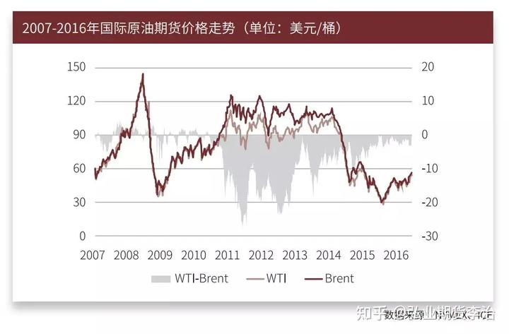 新股消息 | AIWB递表港交所 为美国首家一站式智能物业建筑解决方案供应商