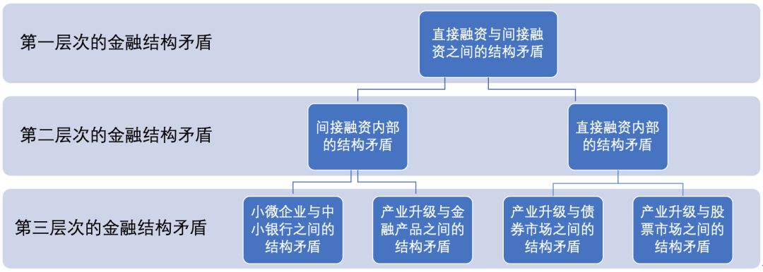 科技巨头因AI利好股价激增 Meta(META.US)和微软(MSFT.US)单日共增4000亿美元