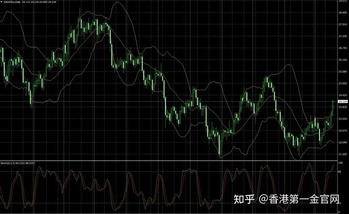 安徽省消保委发布“双十一”消费提示