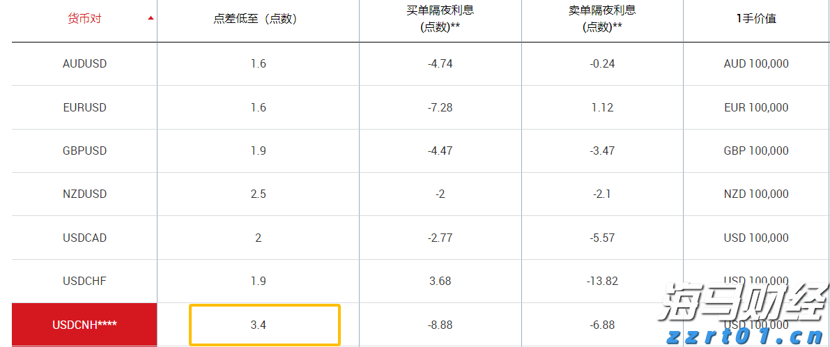 执法有温度！内蒙古四张清单助力打造更优营商环境