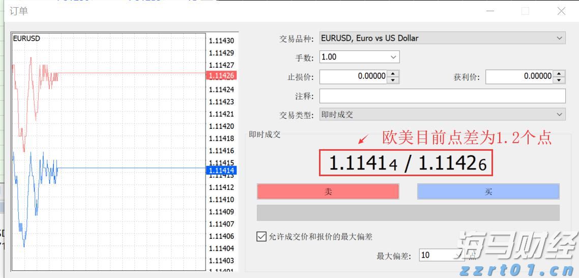 胸腺肿瘤治疗已开启微创治疗新篇章