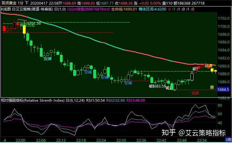 Verizon(VZ.US)强劲附加服务需求推动Q2利润超预期并上调全年指引
