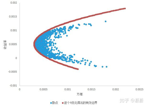 澳门：2025年上半年对外商品贸易总额为672.0亿澳门元 同比下降4.3%