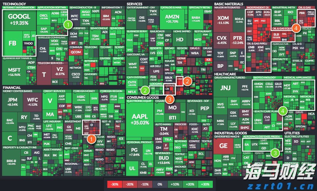 张家口市城管、交通部门联合召开胜利路大修工程协调会