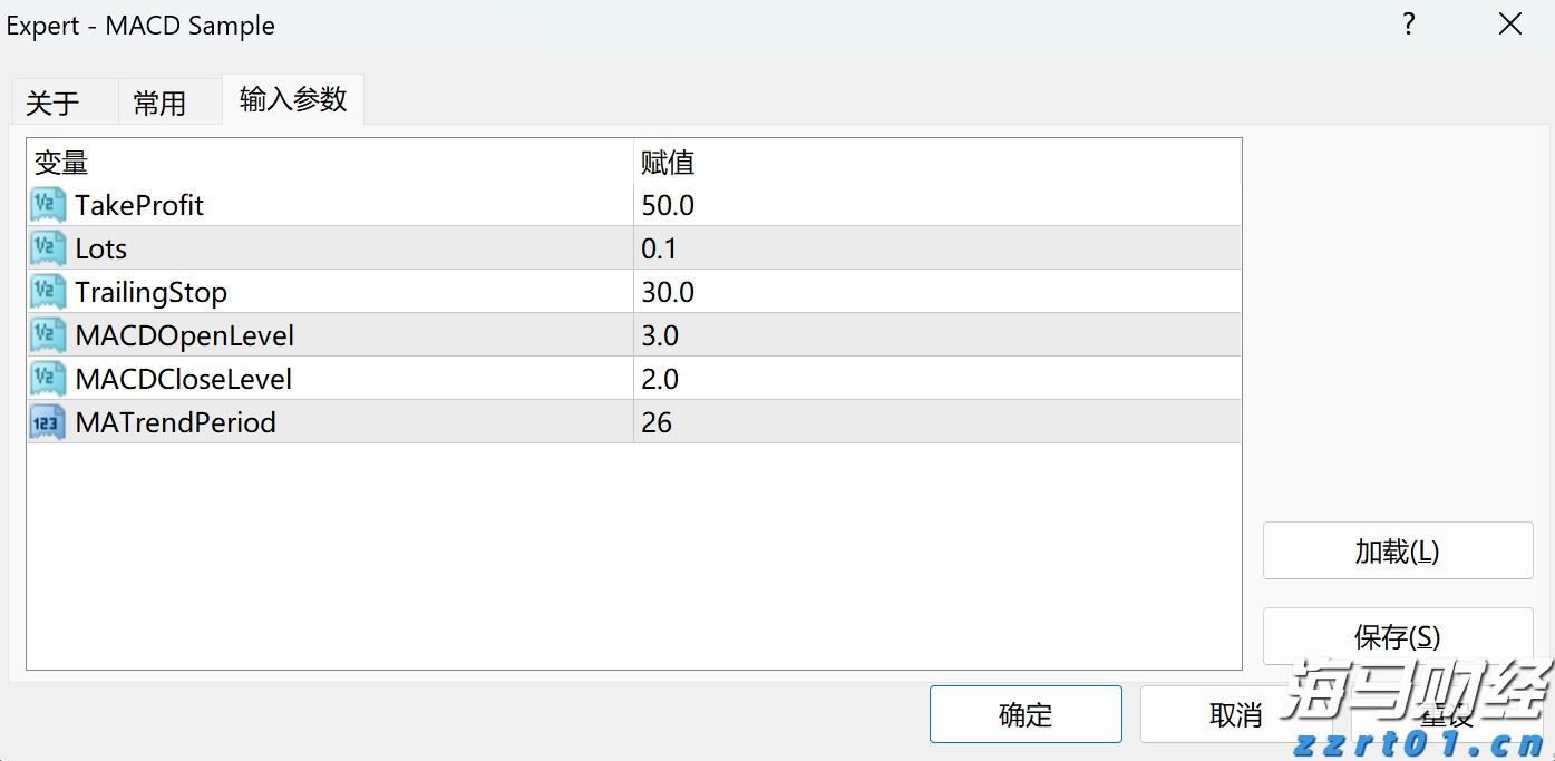 道达尔(TTE.US) Q2利润下降23% 面临油气市场挑战