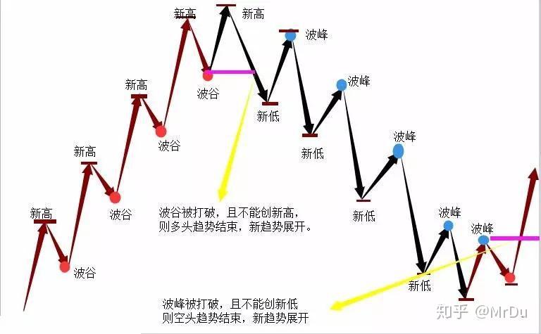 市纪委监委：以乡村水清河畅检验学习教育成效