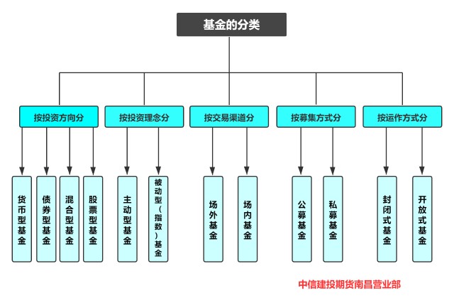 光伏市场动态：6月中国新增装机量骤降至14.38GW