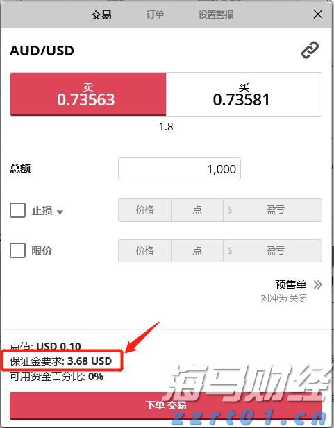 富国银行(WFC.US)与Centerbridge Partners联手拓展贷款业务 达48亿美元
