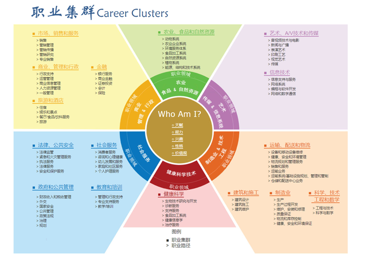 Q1财报后的好未来(TAL.US)：股价历经近3个月横盘，离突破或只差临门一脚