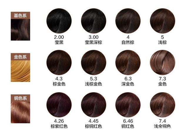 各地市场监管部门排查治理“生鲜灯”取得明显成效