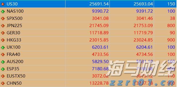 出口民调显示李在明在韩国总统选举中得票率大幅领先