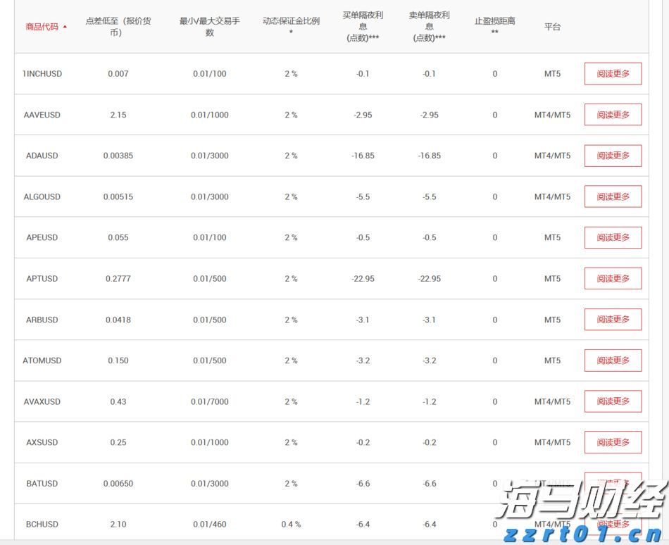 云南省市场监管部门：守护群众“养老钱” 全力打击整治“养老诈骗”