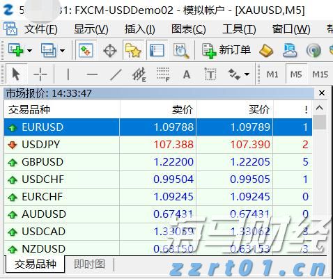 云业务增长32%！谷歌(GOOGL.US)计划850亿美元AI基础设施投资 预告2026年支出将进一步增加