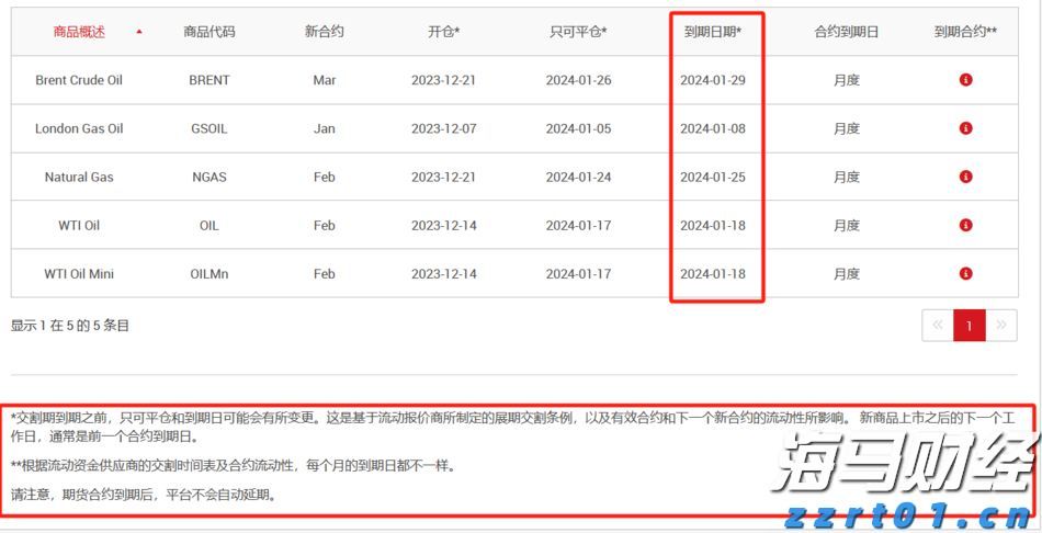 我市大力推进农产品产地冷藏保鲜冷链设施建设