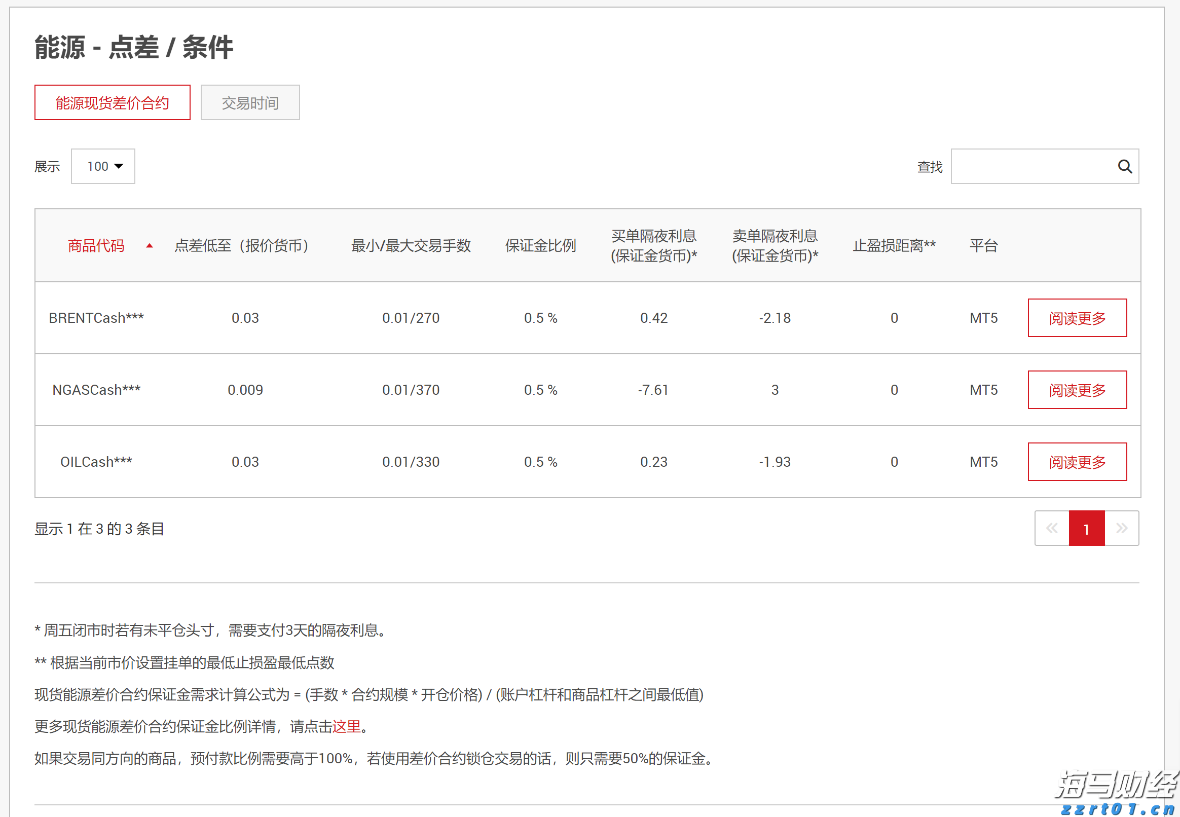用心服务，助皖企乘“市”而上