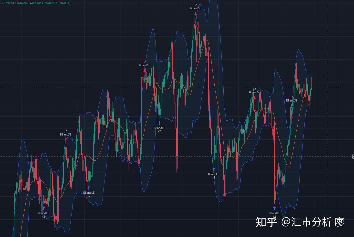 广东队2：0战胜山东队，获小组头名晋级淘汰赛