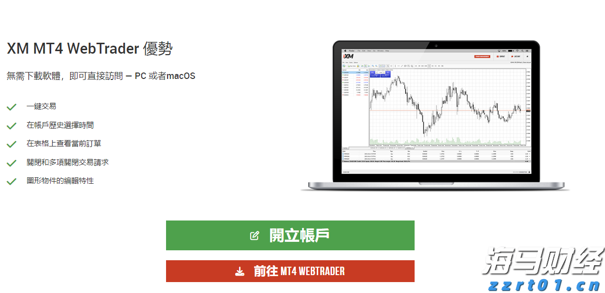 AI云计算的崛起！市场是否低估了微软(MSFT.US)的压力和亚马逊(AMZN.US)的潜力？