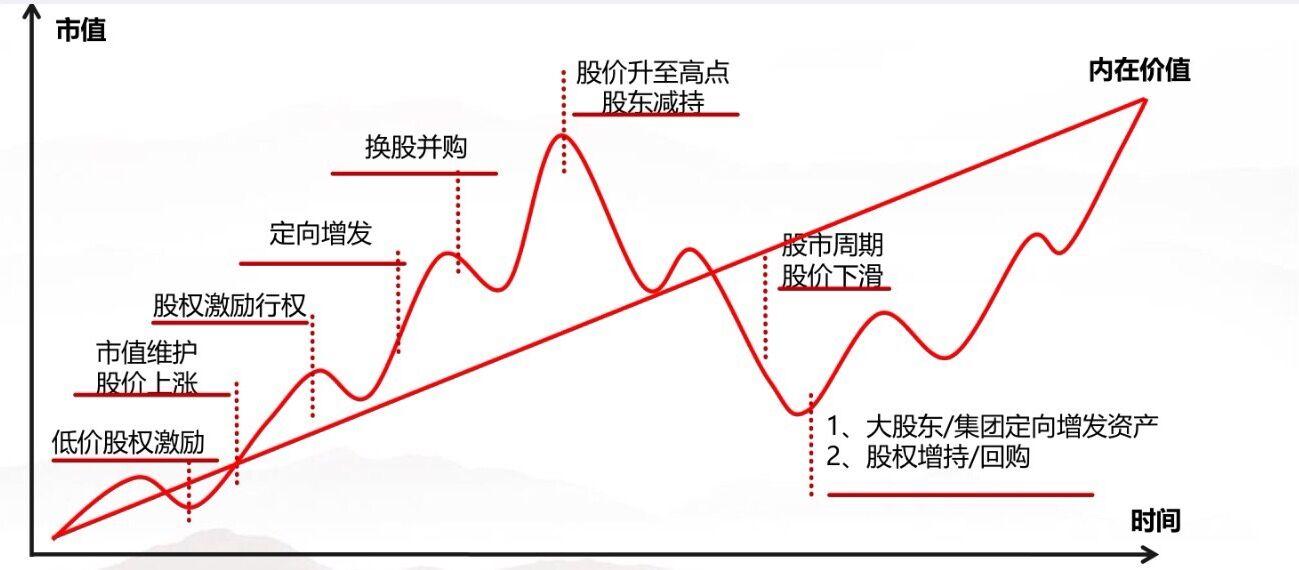 A股开盘速递 | A股走势分化 海南自贸区概念活跃 稀土板块再度走强