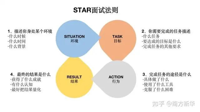 重庆市开启“特种设备安全宣传周”系列活动