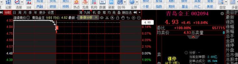 中慧生物：高端疫苗产品推动业绩增长，但行业竞争依然严峻