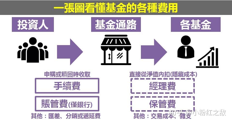 北水动向|北水成交净买入122.07亿 内资继续加仓港股ETF 抢筹盈富基金(02800)超37亿港元