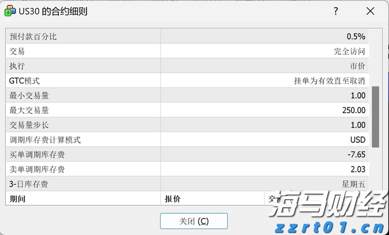 广湛高铁湛江北站电路调试完成